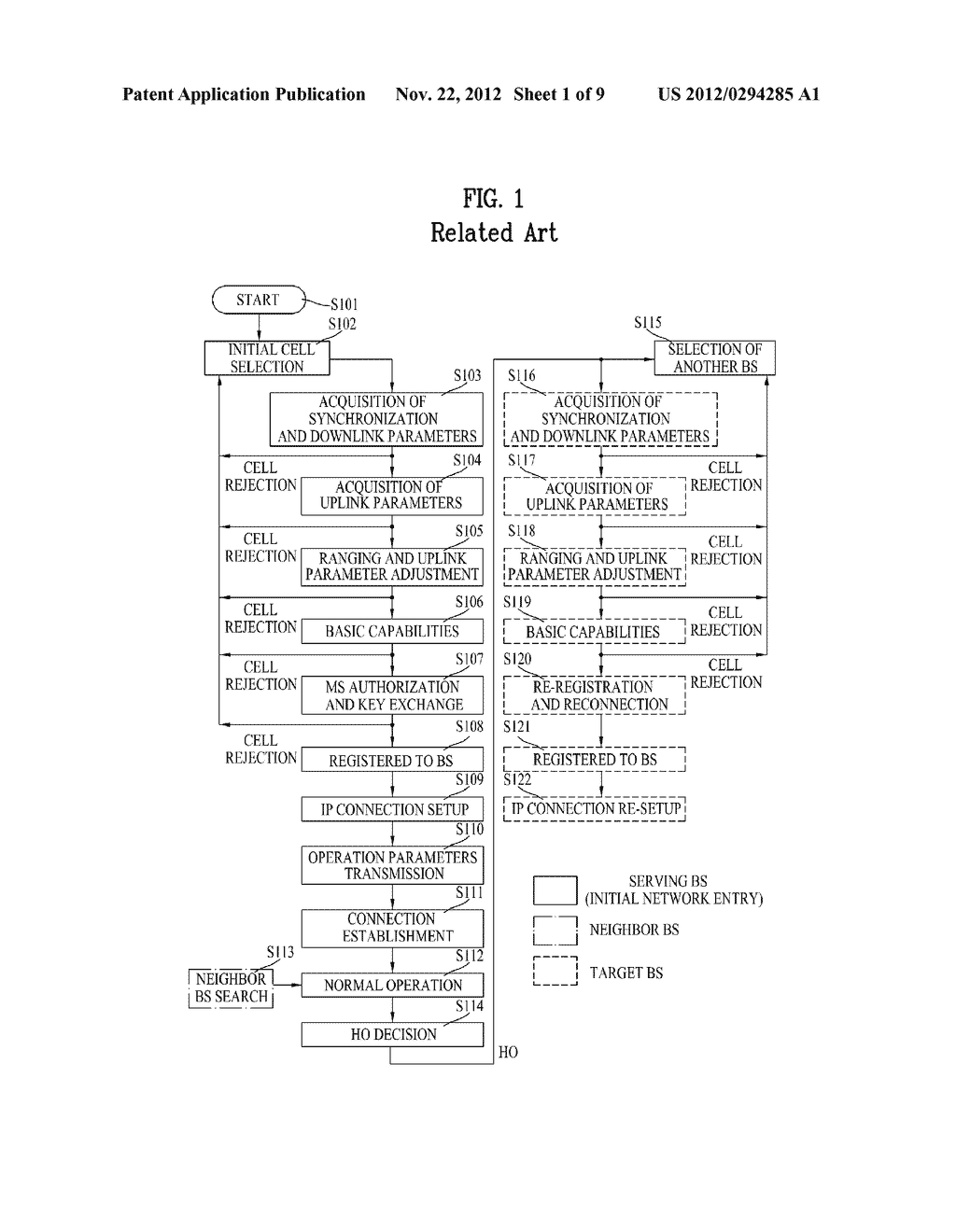 METHOD FOR PERFORMING UNCONTROLLED HANDOVER - diagram, schematic, and image 02