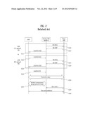 METHOD FOR PERFORMING UNCONTROLLED HANDOVER diagram and image