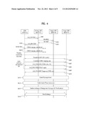 METHOD FOR PERFORMING UNCONTROLLED HANDOVER diagram and image