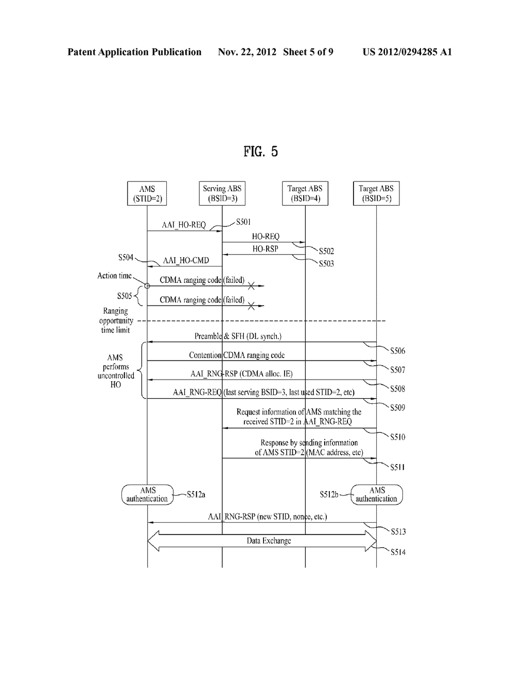 METHOD FOR PERFORMING UNCONTROLLED HANDOVER - diagram, schematic, and image 06