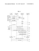 METHOD FOR PERFORMING UNCONTROLLED HANDOVER diagram and image