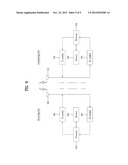 METHOD FOR PERFORMING UNCONTROLLED HANDOVER diagram and image