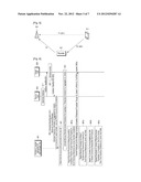 METHOD AND APPARATUS FOR SUPPORTING HANDOVER OF USER EQUIPMENT IN MOBILE     COMMUNICATION SYSTEM diagram and image