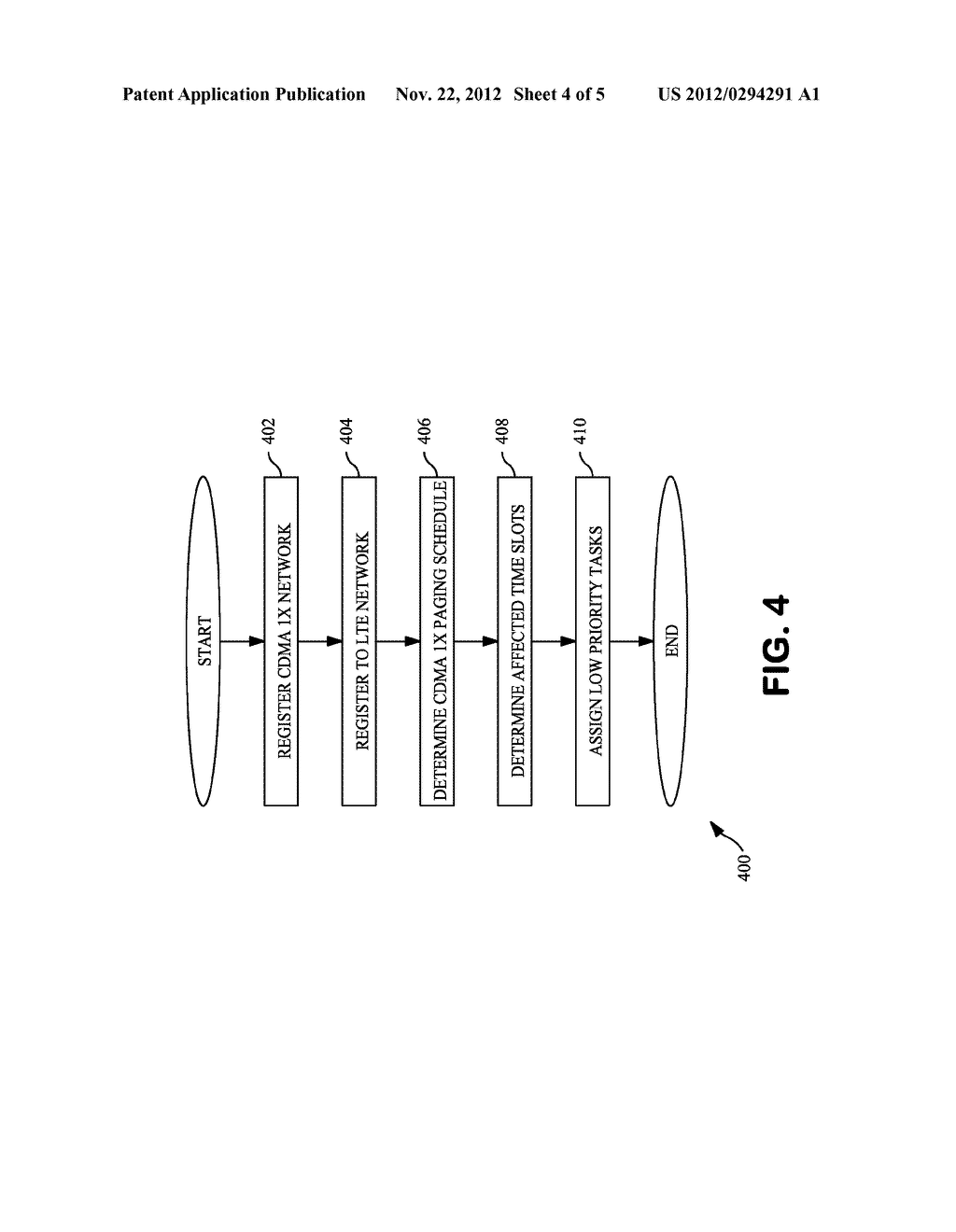 APPARATUS AND METHODS FOR NETWORK ASSISTED HYBRID NETWORK OPERATION - diagram, schematic, and image 05