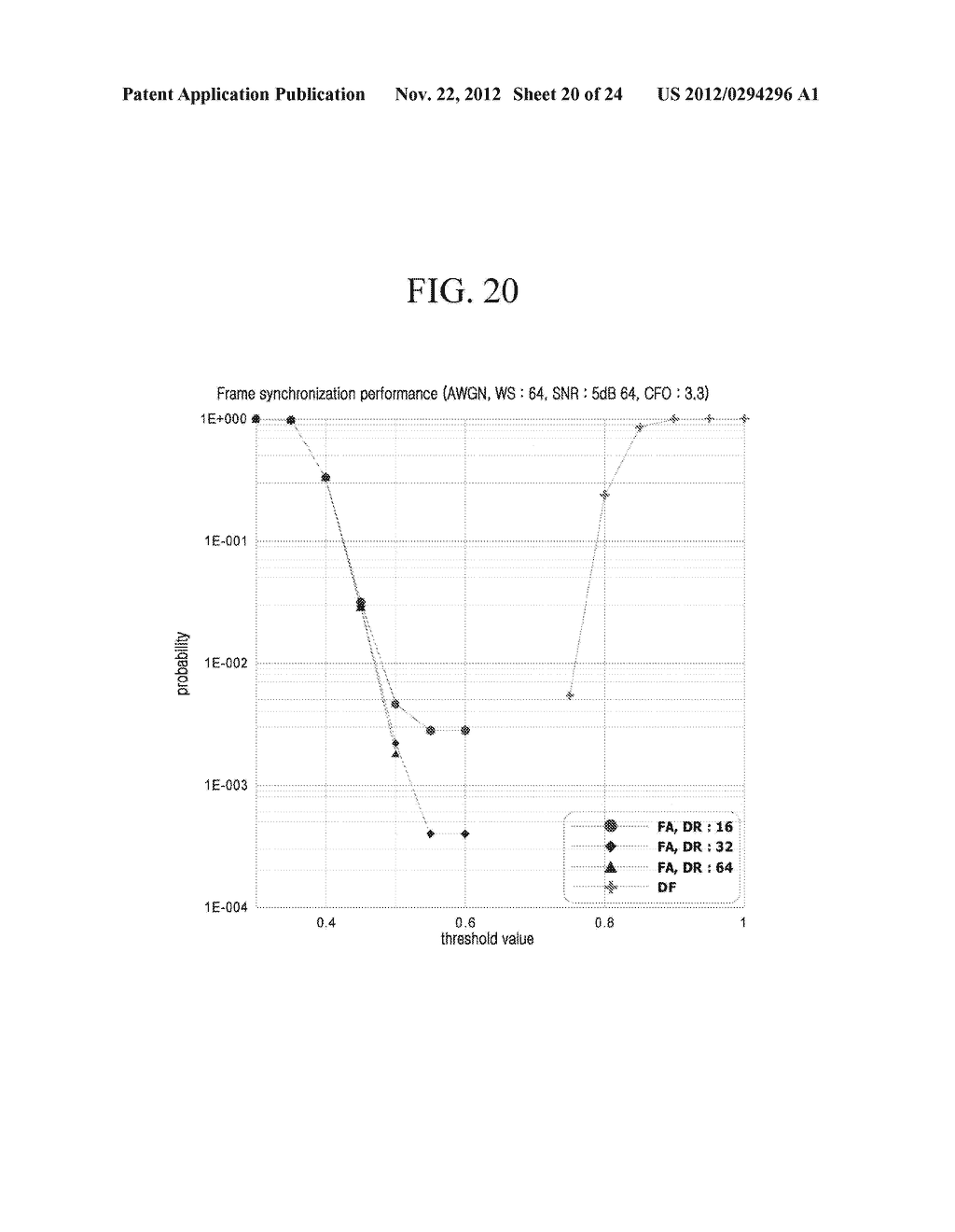 PREAMBLE CONFIGURING METHOD IN THE WIRELESS LAN SYSTEM, AND A METHOD FOR A     FRAME SYNCHRONIZATION - diagram, schematic, and image 21