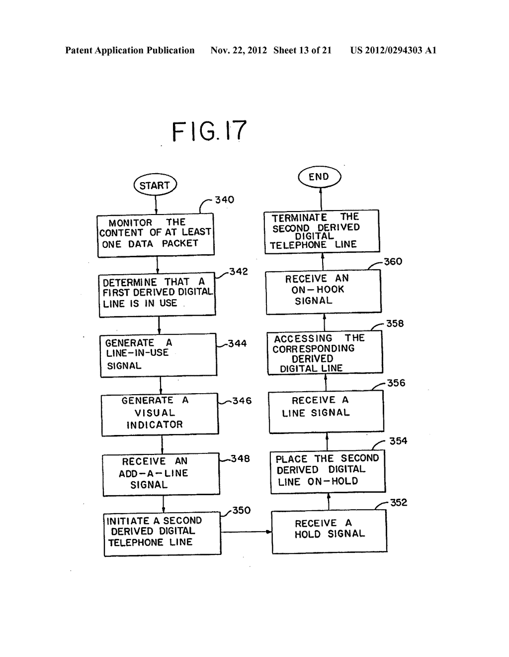 WIDE AREA COMMUNICATION NETWORKING - diagram, schematic, and image 14