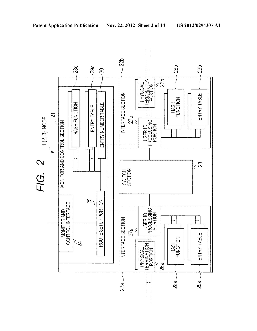 Apparatus and Method for Identifier Management - diagram, schematic, and image 03