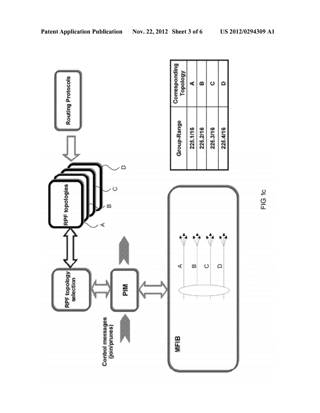 METHOD OF ROUTING MULTICAST TRAFFIC - diagram, schematic, and image 04