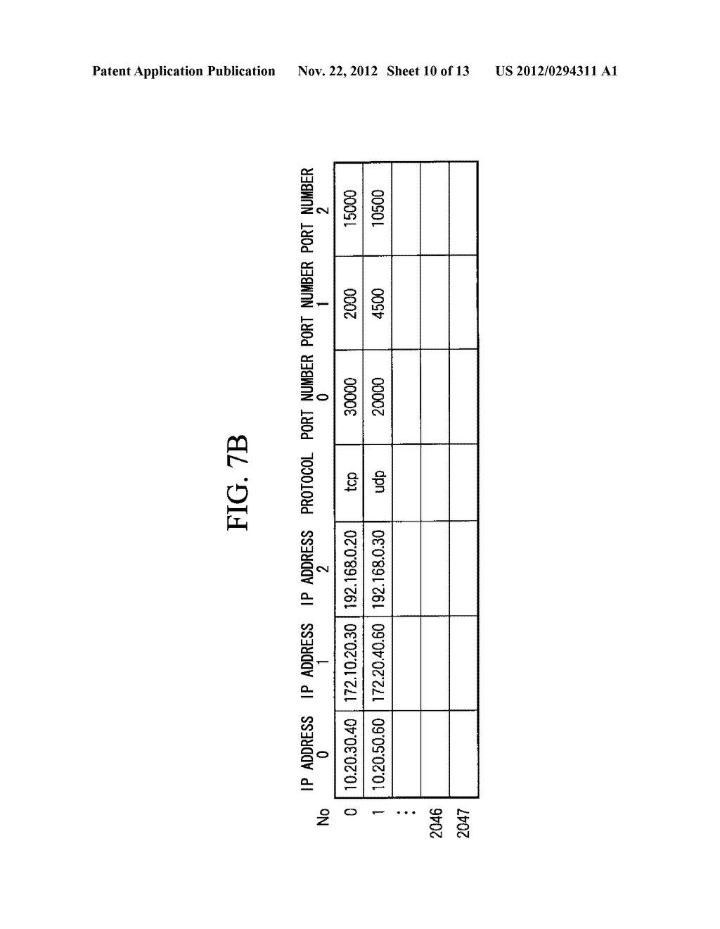 PACKET TRANSFER PROCESSING DEVICE, PACKET TRANSFER PROCESSING METHOD, AND     PACKET TRANSFER PROCESSING PROGRAM - diagram, schematic, and image 11