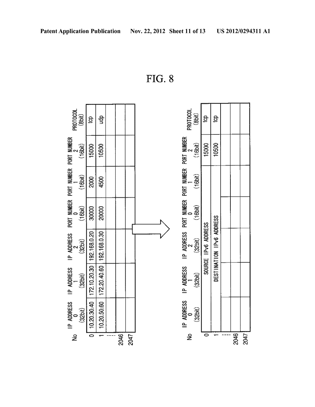 PACKET TRANSFER PROCESSING DEVICE, PACKET TRANSFER PROCESSING METHOD, AND     PACKET TRANSFER PROCESSING PROGRAM - diagram, schematic, and image 12