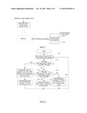 Method and System for Implementing Time Synchronization in Local Area     Network (LAN) diagram and image