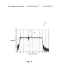 COGNITIVE RADIO SENSING METHOD AND SYSTEM diagram and image