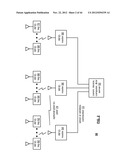 RFID SYSTEM WITH RF BUS diagram and image