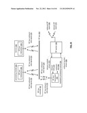 RFID SYSTEM WITH RF BUS diagram and image