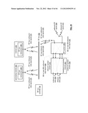 RFID SYSTEM WITH RF BUS diagram and image