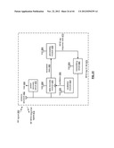 RFID SYSTEM WITH RF BUS diagram and image