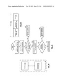 RFID SYSTEM WITH RF BUS diagram and image