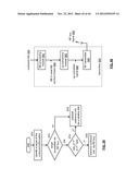 RFID SYSTEM WITH RF BUS diagram and image