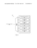 COMMUNICATION UNIT WITH ANALOG TEST UNIT diagram and image