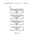 COMMUNICATION UNIT WITH ANALOG TEST UNIT diagram and image