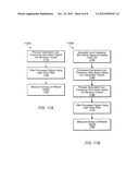 COMMUNICATION UNIT WITH ANALOG TEST UNIT diagram and image