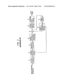 CODING DEVICE AND METHOD, DECODING DEVICE AND METHOD, RECORDING MEDIUM,     AND PROGRAM diagram and image