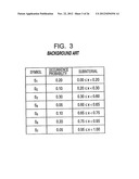 CODING DEVICE AND METHOD, DECODING DEVICE AND METHOD, RECORDING MEDIUM,     AND PROGRAM diagram and image