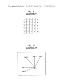 CODING DEVICE AND METHOD, DECODING DEVICE AND METHOD, RECORDING MEDIUM,     AND PROGRAM diagram and image