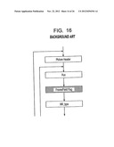 CODING DEVICE AND METHOD, DECODING DEVICE AND METHOD, RECORDING MEDIUM,     AND PROGRAM diagram and image