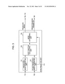 IMAGE PROCESSING DEVICE AND METHOD diagram and image