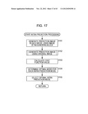 IMAGE PROCESSING DEVICE AND METHOD diagram and image