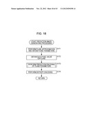 IMAGE PROCESSING DEVICE AND METHOD diagram and image