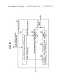 IMAGE PROCESSING DEVICE AND METHOD diagram and image