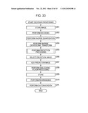 IMAGE PROCESSING DEVICE AND METHOD diagram and image