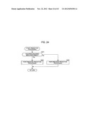 IMAGE PROCESSING DEVICE AND METHOD diagram and image