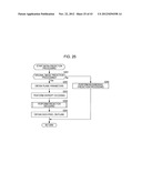 IMAGE PROCESSING DEVICE AND METHOD diagram and image