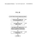 IMAGE PROCESSING DEVICE AND METHOD diagram and image