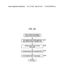 IMAGE PROCESSING DEVICE AND METHOD diagram and image