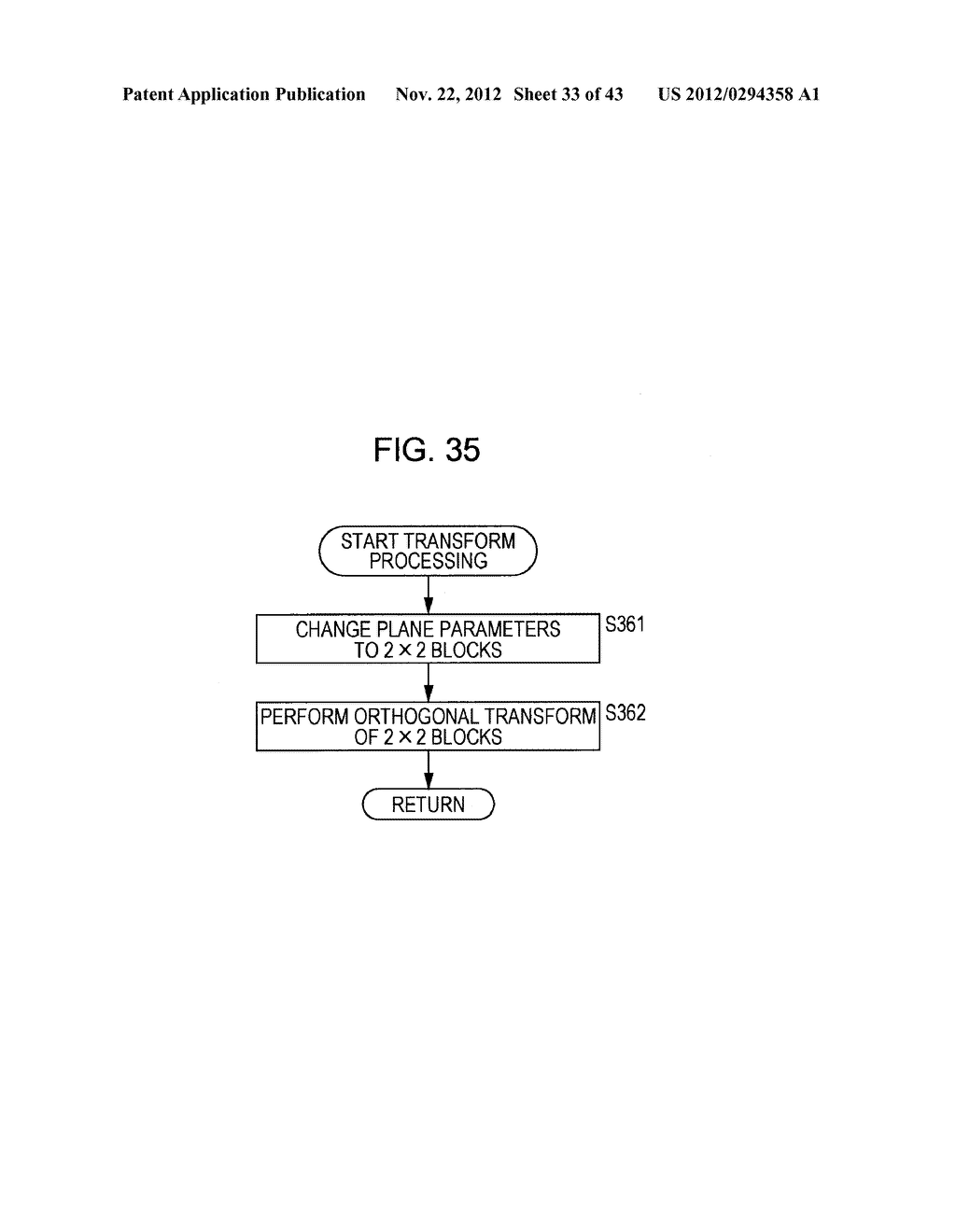 IMAGE PROCESSING DEVICE AND METHOD - diagram, schematic, and image 34