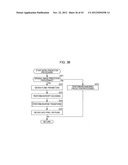 IMAGE PROCESSING DEVICE AND METHOD diagram and image