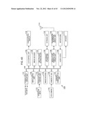 IMAGE PROCESSING DEVICE AND METHOD diagram and image