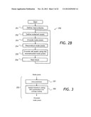 IMAGE AND VIDEO ENCODING AND DECODING diagram and image