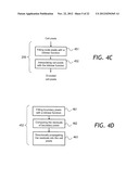 IMAGE AND VIDEO ENCODING AND DECODING diagram and image