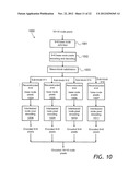 IMAGE AND VIDEO ENCODING AND DECODING diagram and image