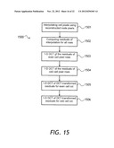 IMAGE AND VIDEO ENCODING AND DECODING diagram and image