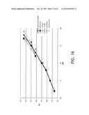 IMAGE AND VIDEO ENCODING AND DECODING diagram and image