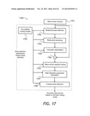 IMAGE AND VIDEO ENCODING AND DECODING diagram and image