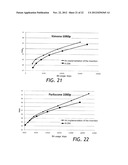 IMAGE AND VIDEO ENCODING AND DECODING diagram and image