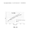 IMAGE AND VIDEO ENCODING AND DECODING diagram and image