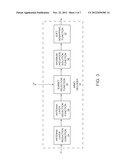 Antenna Selection For Mimo Decoding diagram and image